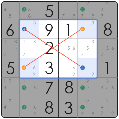 what is the object of the game sudoku